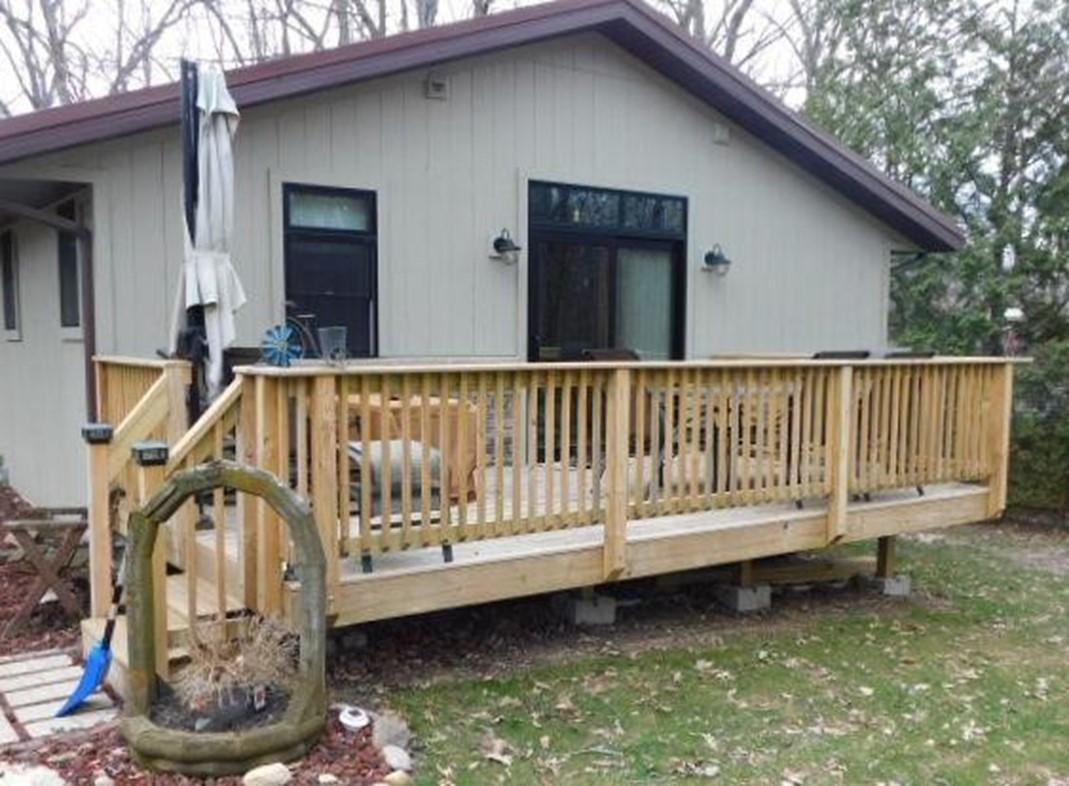 Is your deck build correctly