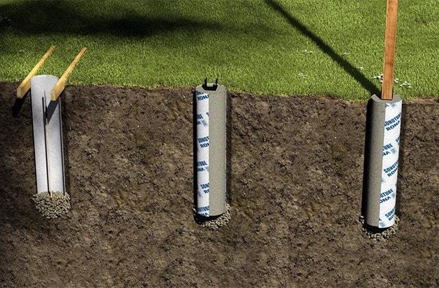 Wisconsin Deck Footing Code